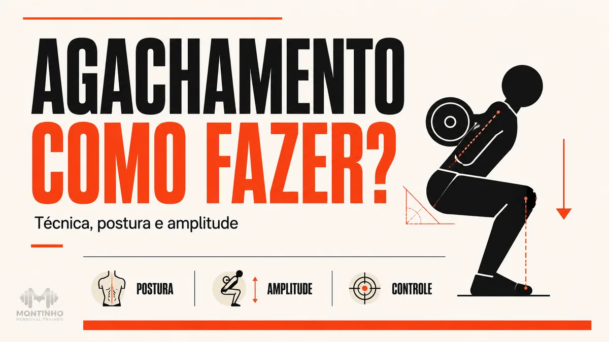 Arte da capa: silhueta em agachamento com barra e linhas de postura, amplitude e controle — agachamento: como fazer, técnica, postura e amplitude — Personal por Perto