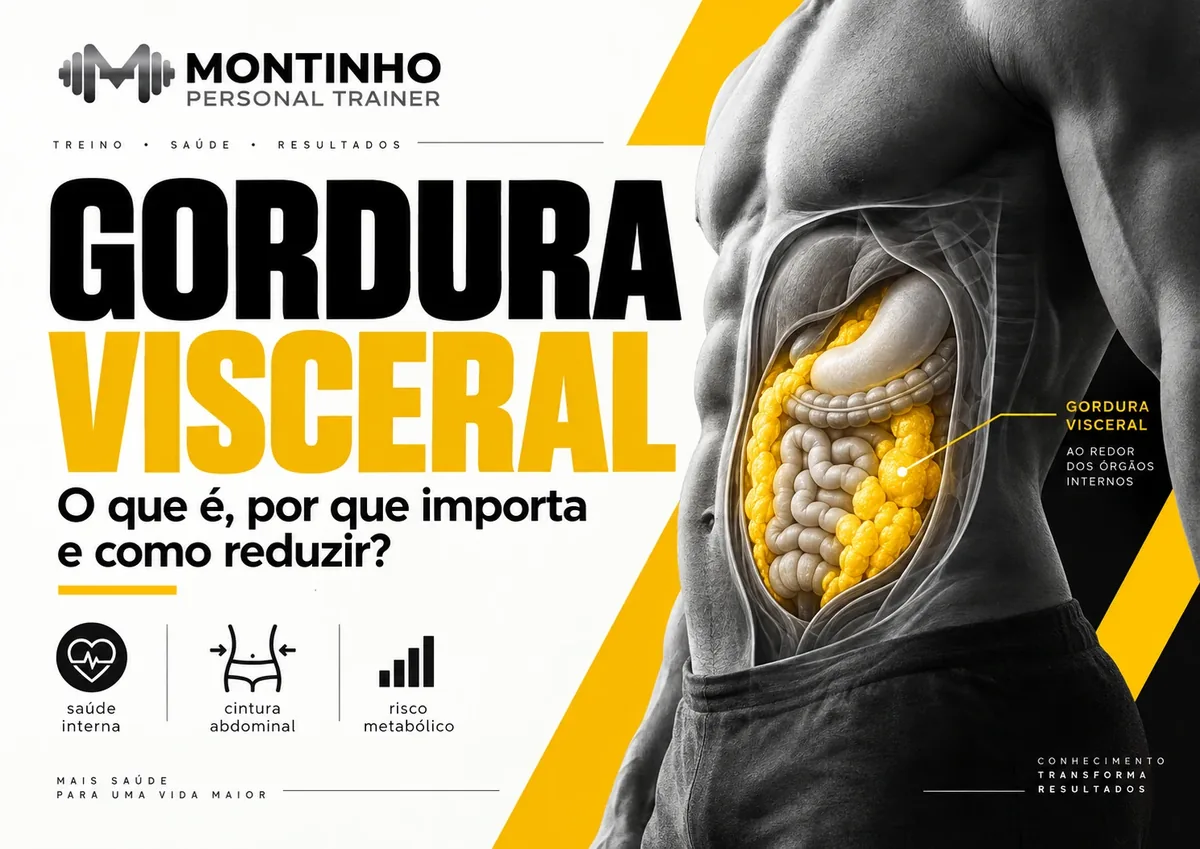 Arte da capa: ilustração do abdômen mostrando a gordura visceral ao redor dos órgãos internos, ao lado dos pontos saúde interna, cintura abdominal e risco metabólico — gordura visceral: o que é, por que importa e como reduzir — Personal por Perto