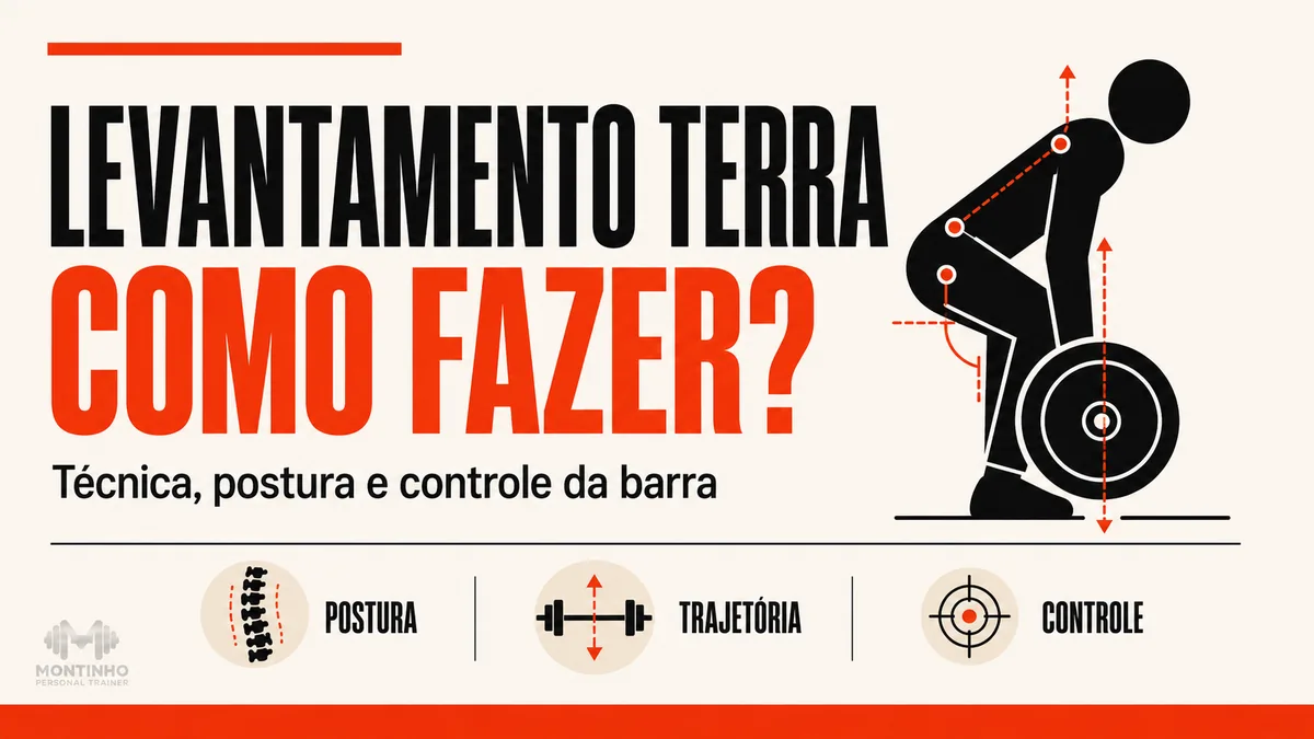 Arte da capa: silhueta no levantamento terra com a trajetória vertical da barra e pontos de postura — levantamento terra: como fazer, técnica, postura e controle da barra — Personal por Perto