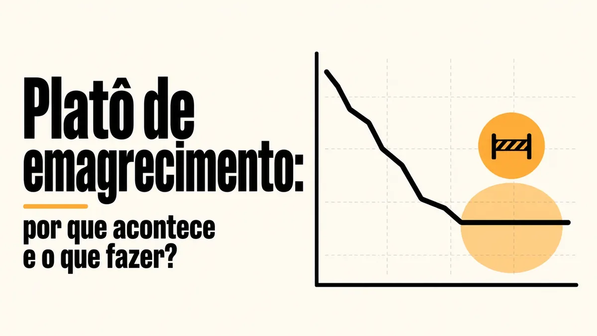 Arte da capa: gráfico de perda de peso que desce e depois estaciona numa linha reta, com um sinal de barreira — platô de emagrecimento: por que acontece e o que fazer — Personal por Perto