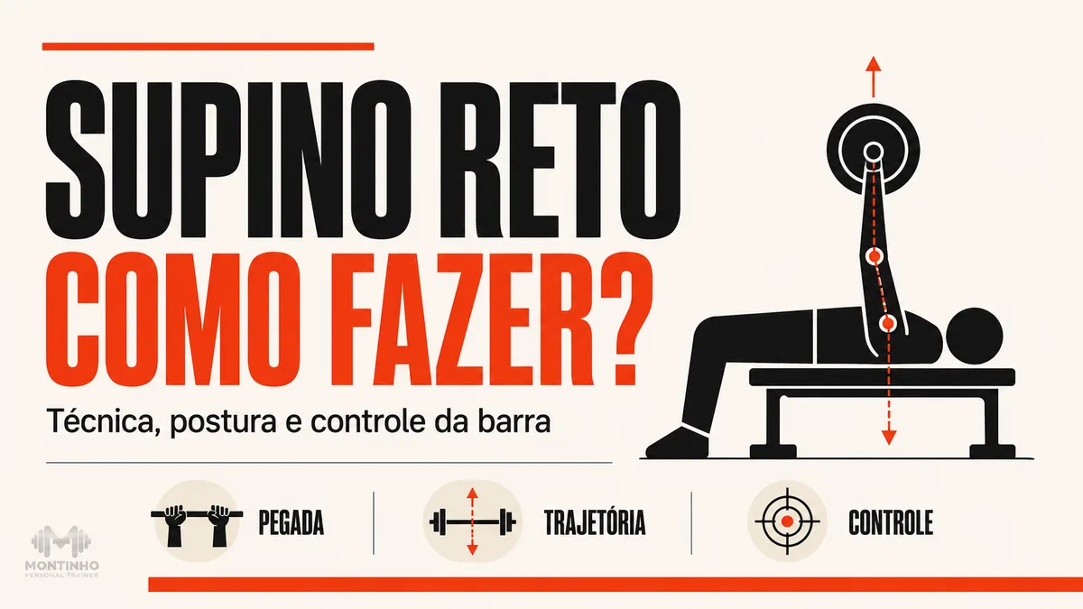 Arte da capa: silhueta deitada no banco de supino reto com a trajetória da barra, pegada e controle — supino reto: como fazer, técnica, postura e controle da barra — Personal por Perto