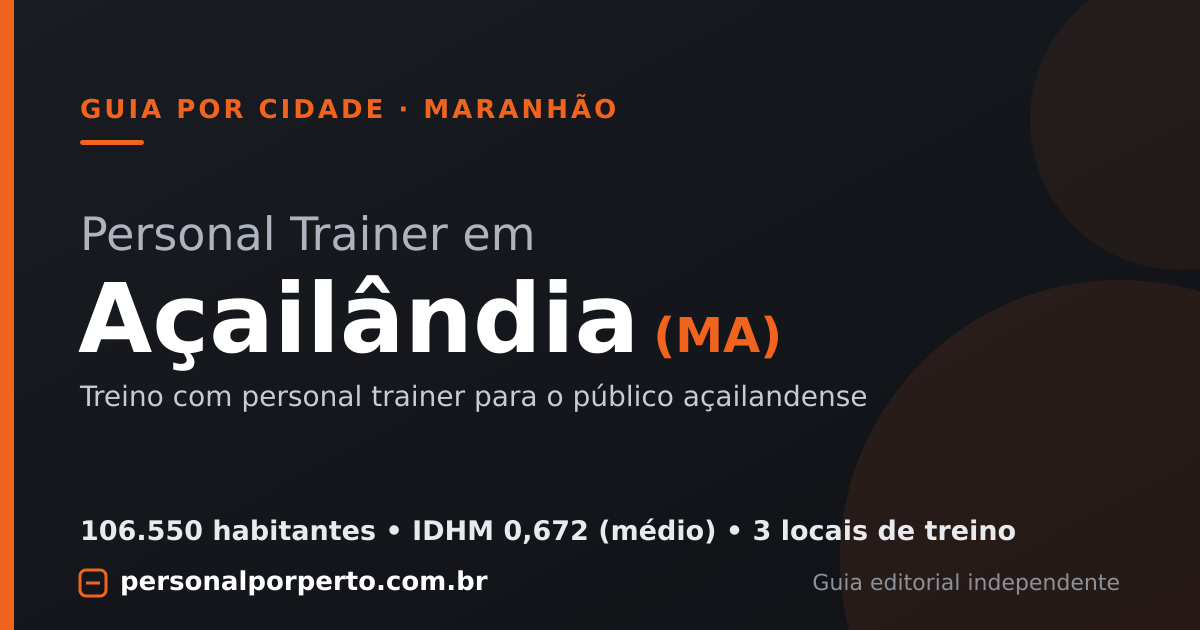 Personal trainer em Açailândia (MA) — guia do Personal por Perto