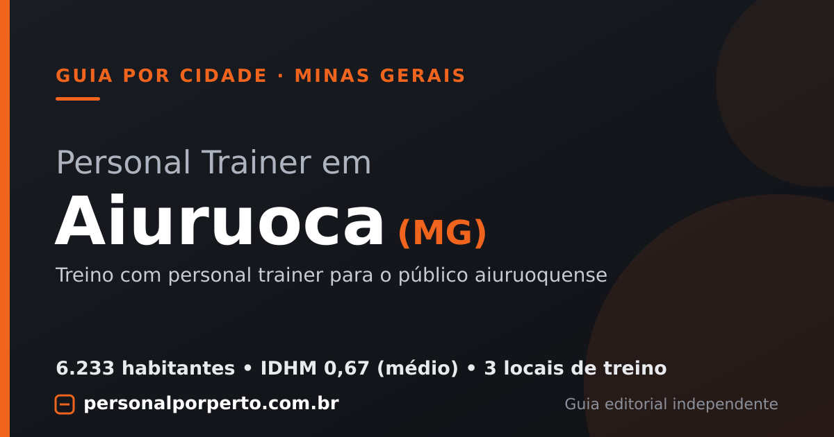 Personal trainer em Aiuruoca (MG) — guia do Personal por Perto