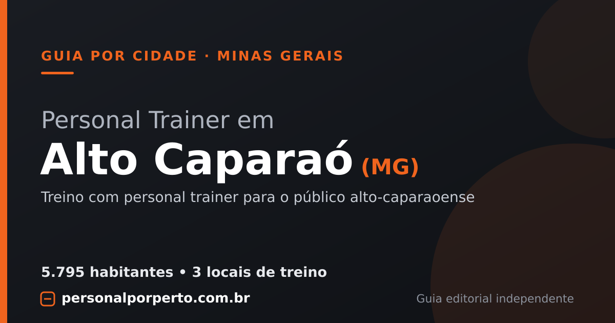 Personal trainer em Alto Caparaó (MG) — guia do Personal por Perto