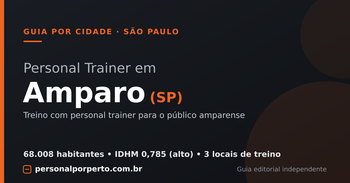 Personal trainer em Amparo (SP) — guia do Personal por Perto
