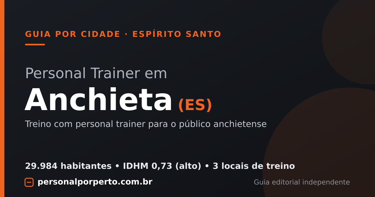 Personal trainer em Anchieta (ES) — guia do Personal por Perto