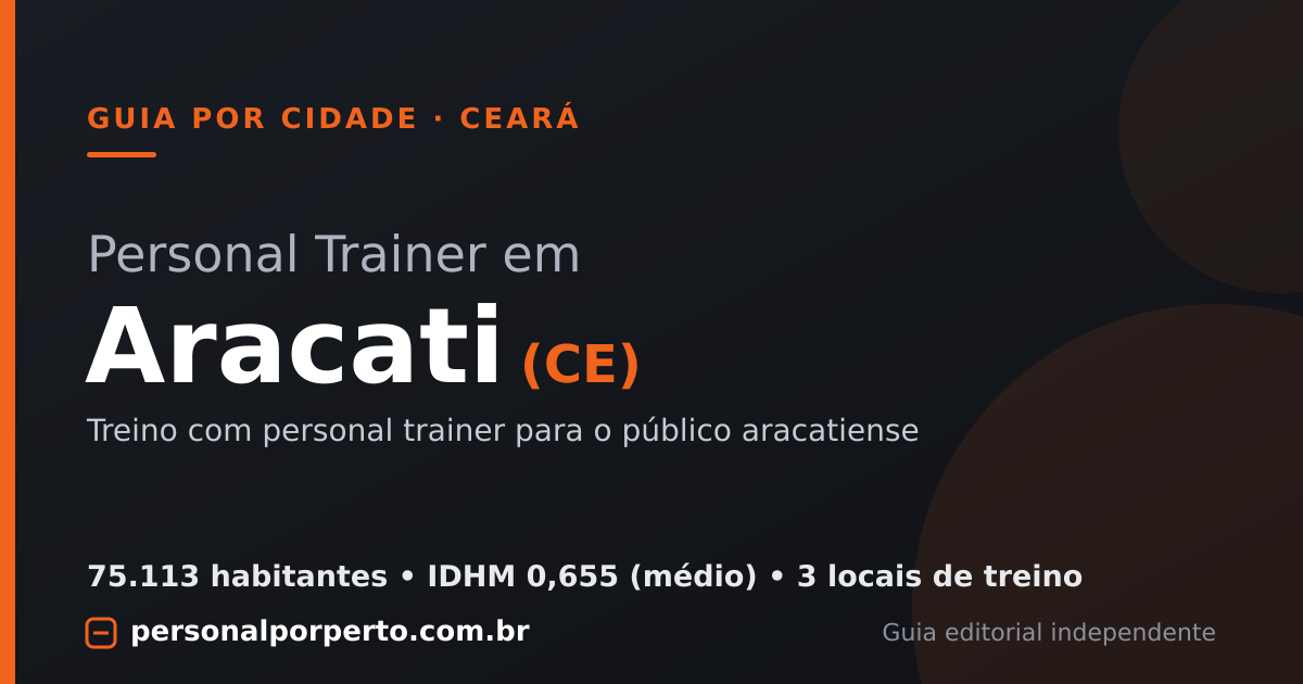 Personal trainer em Aracati (CE) — guia do Personal por Perto