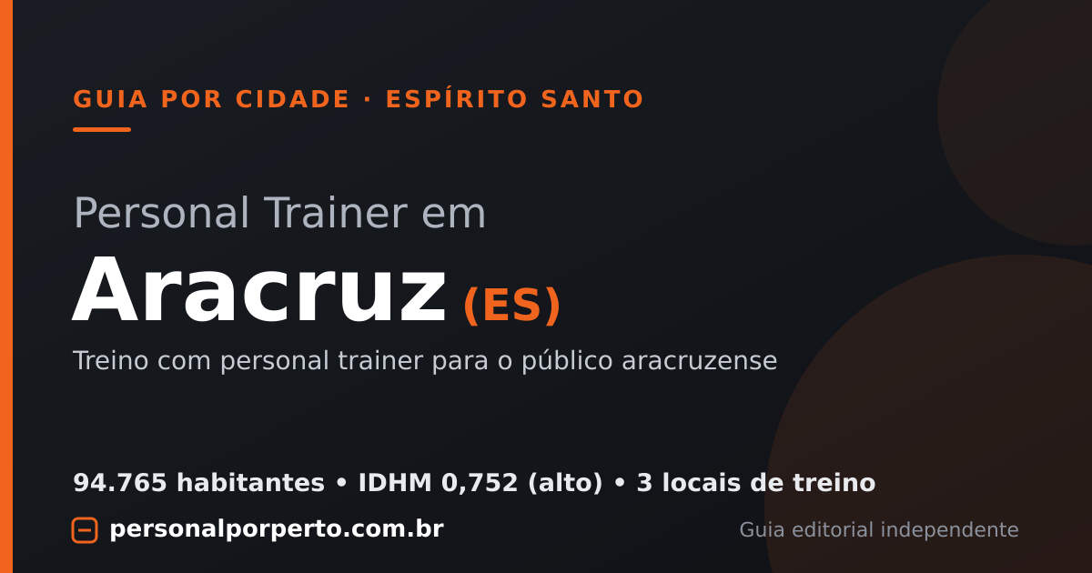 Personal trainer em Aracruz (ES) — guia do Personal por Perto