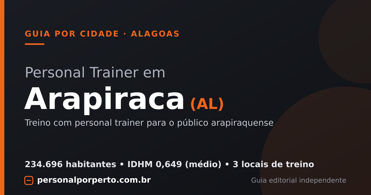 Personal trainer em Arapiraca (AL) — guia do Personal por Perto