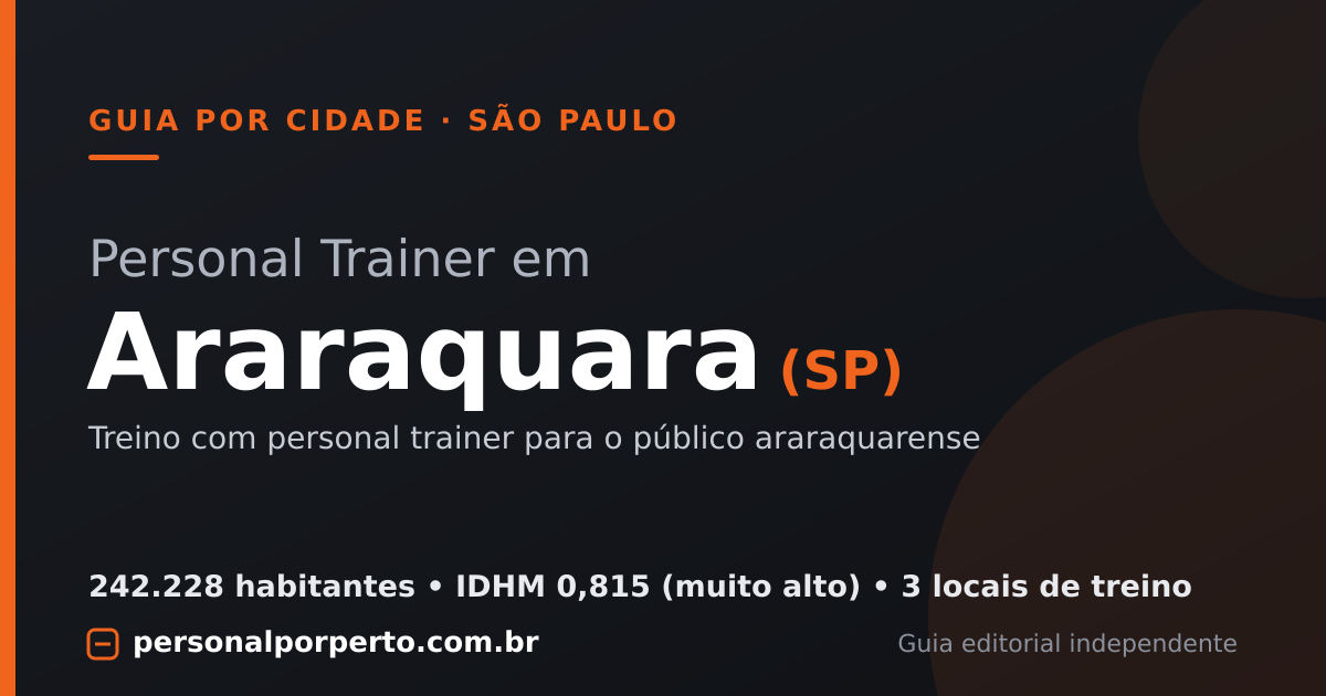 Personal trainer em Araraquara (SP) — guia do Personal por Perto