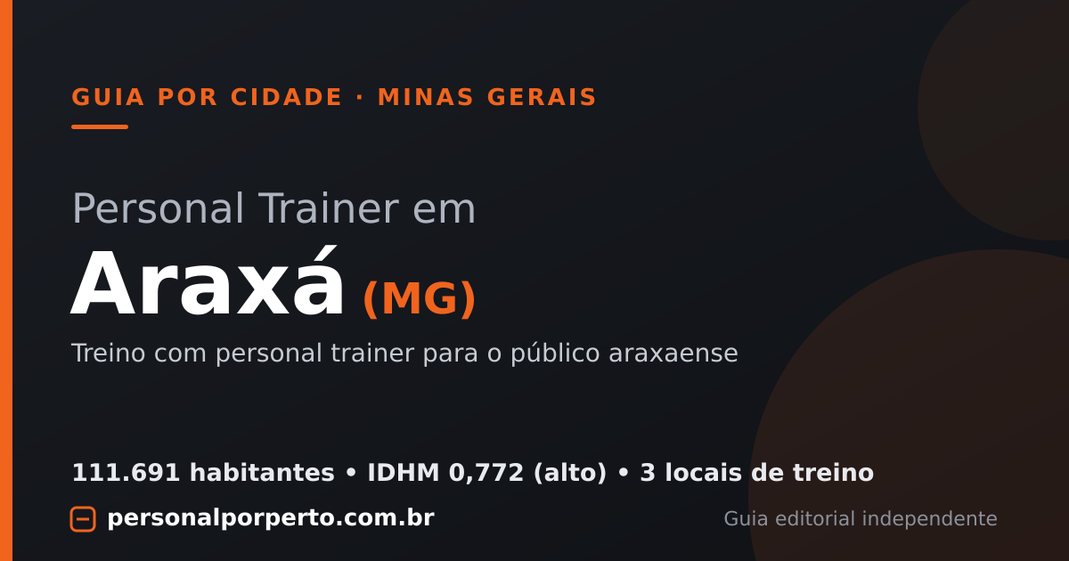 Personal trainer em Araxá (MG) — guia do Personal por Perto