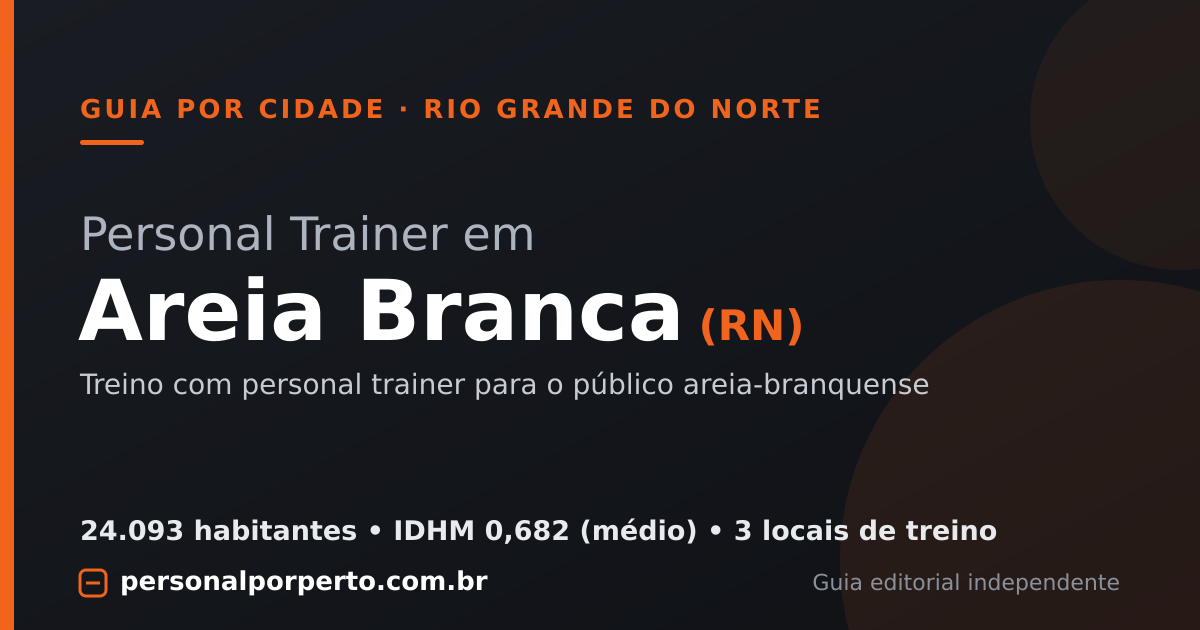 Personal trainer em Areia Branca (RN) — guia do Personal por Perto