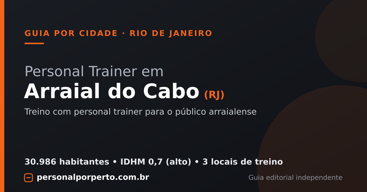 Personal trainer em Arraial do Cabo (RJ) — guia do Personal por Perto