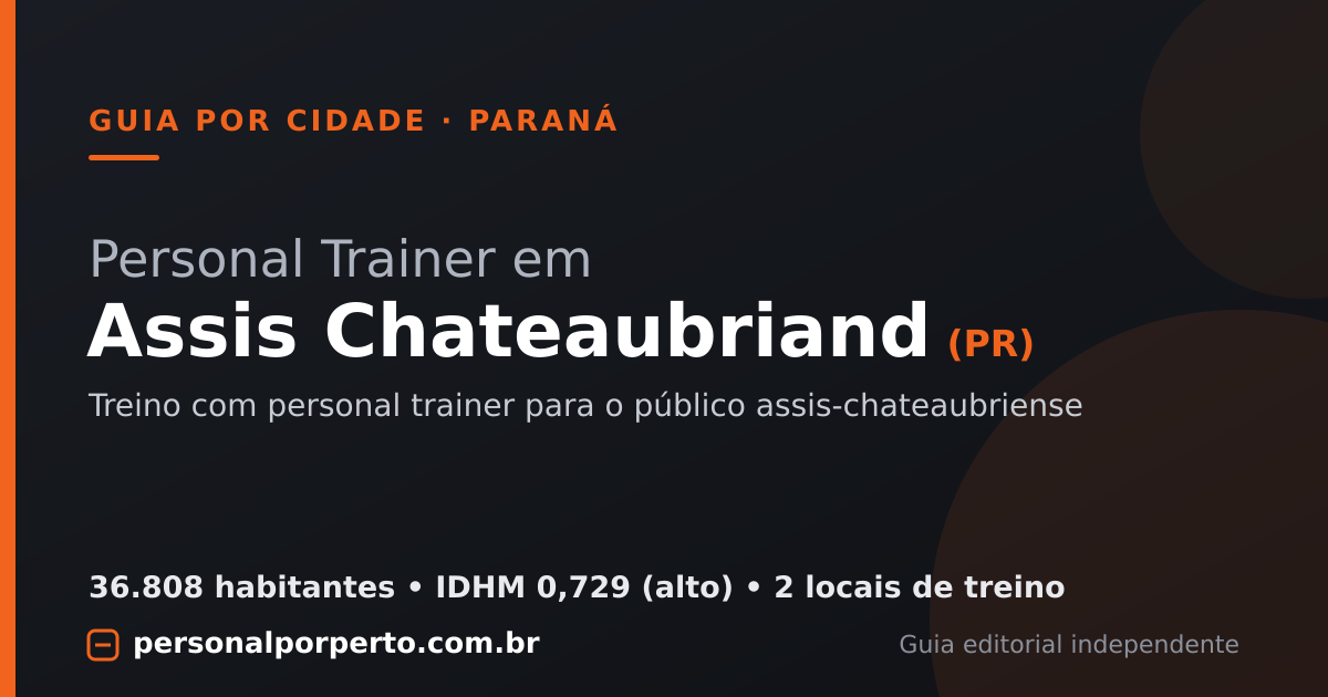 Personal trainer em Assis Chateaubriand (PR) — guia do Personal por Perto