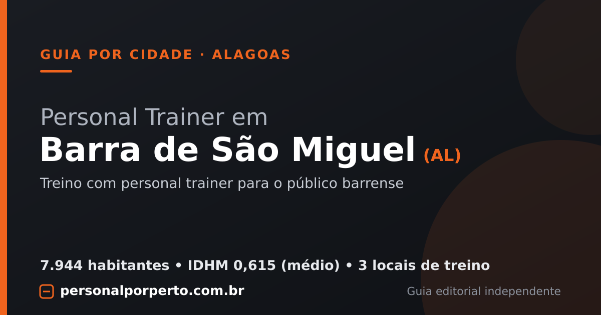 Personal trainer em Barra de São Miguel (AL) — guia do Personal por Perto