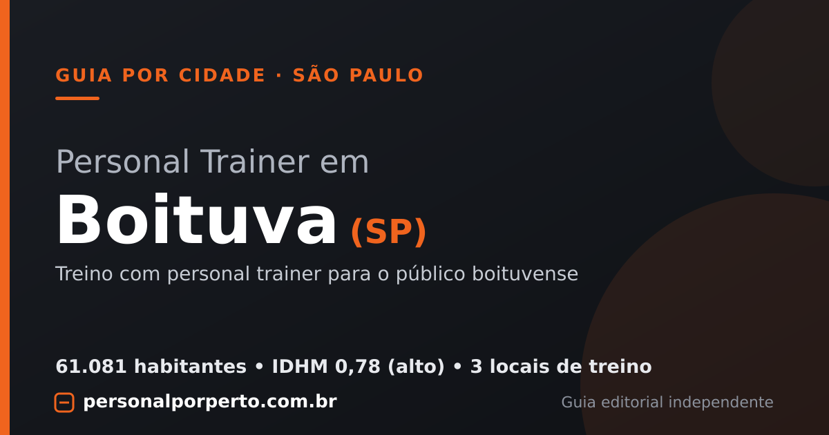 Personal trainer em Boituva (SP) — guia do Personal por Perto