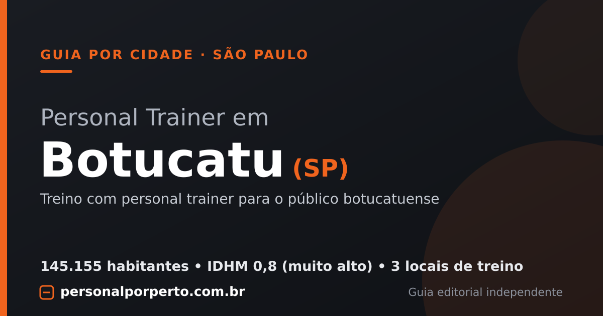 Personal trainer em Botucatu (SP) — guia do Personal por Perto