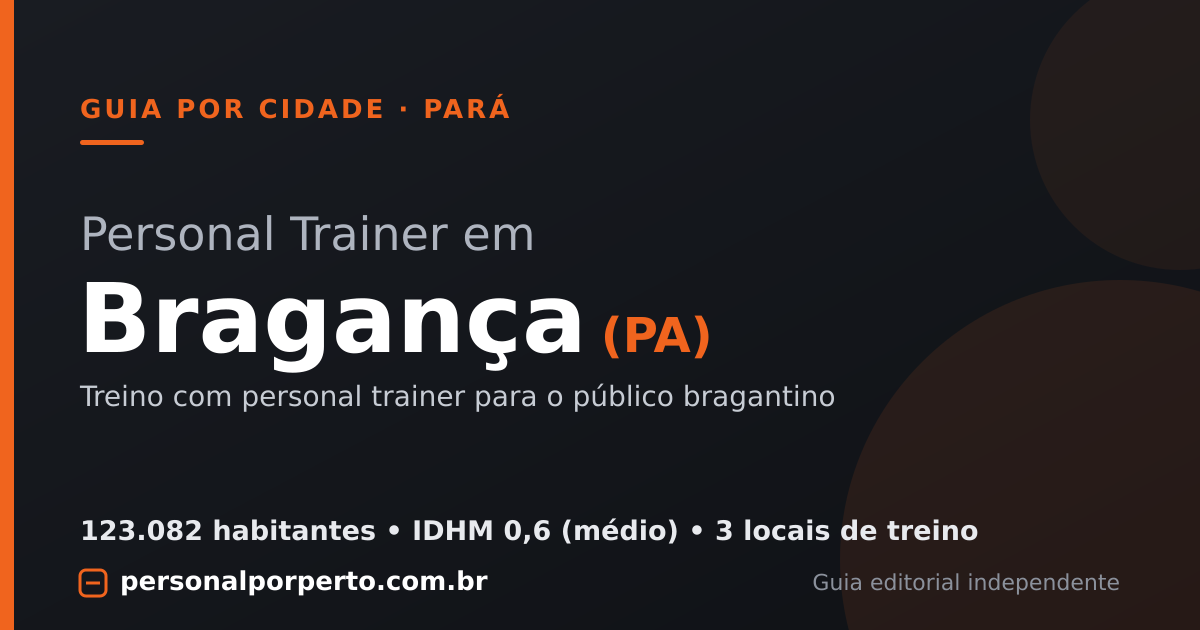 Personal trainer em Bragança (PA) — guia do Personal por Perto