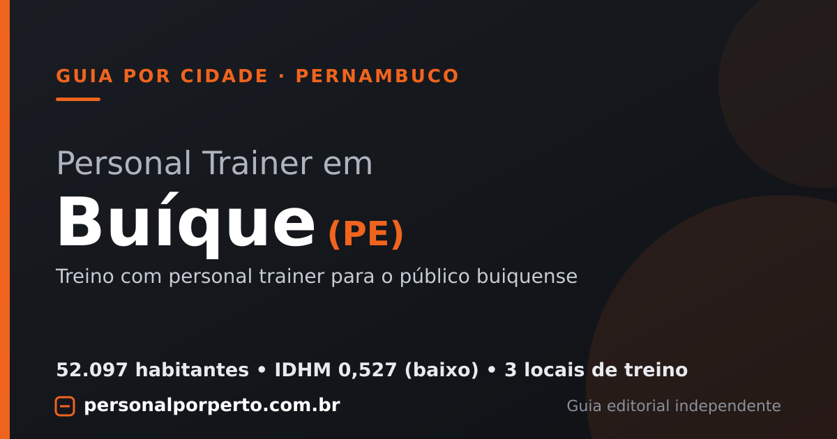 Personal trainer em Buíque (PE) — guia do Personal por Perto