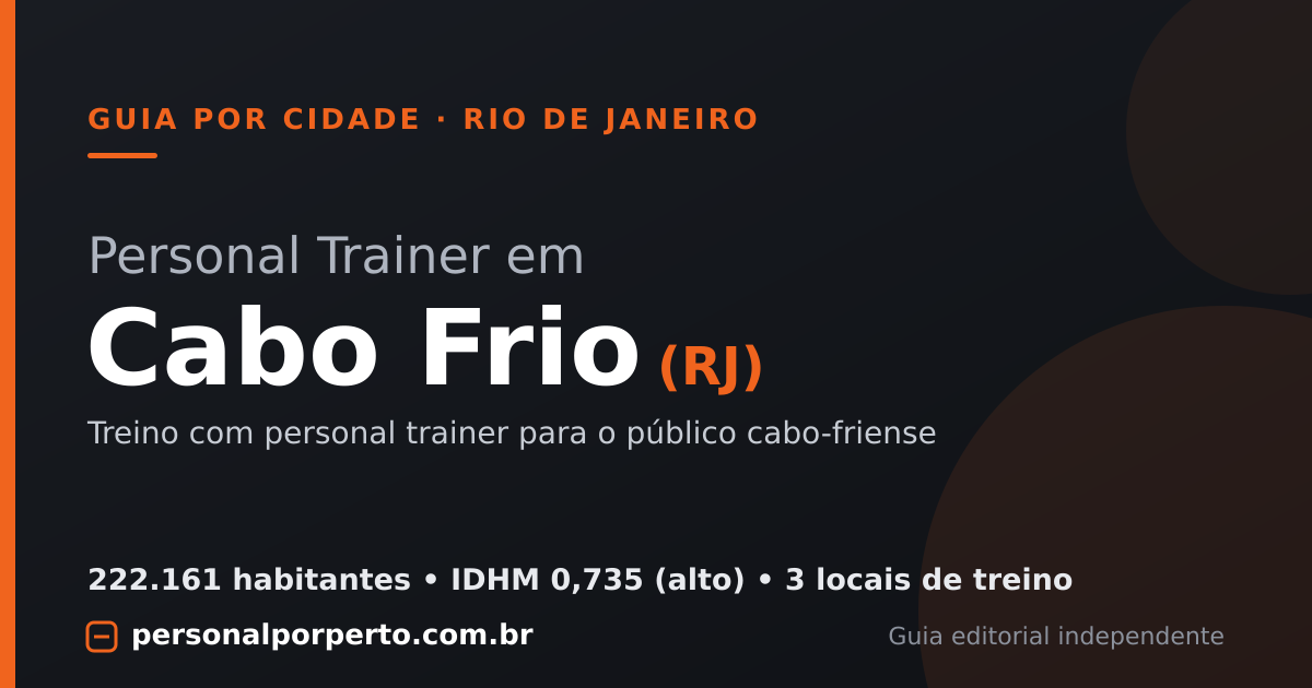 Personal trainer em Cabo Frio (RJ) — guia do Personal por Perto