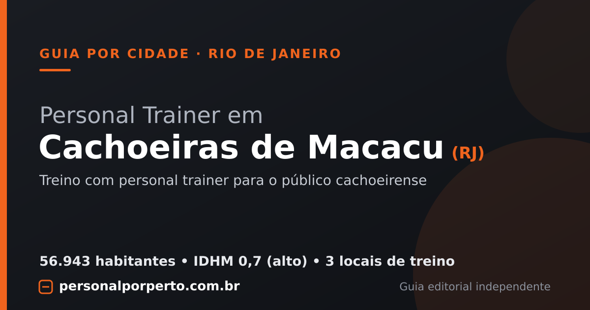 Personal trainer em Cachoeiras de Macacu (RJ) — guia do Personal por Perto