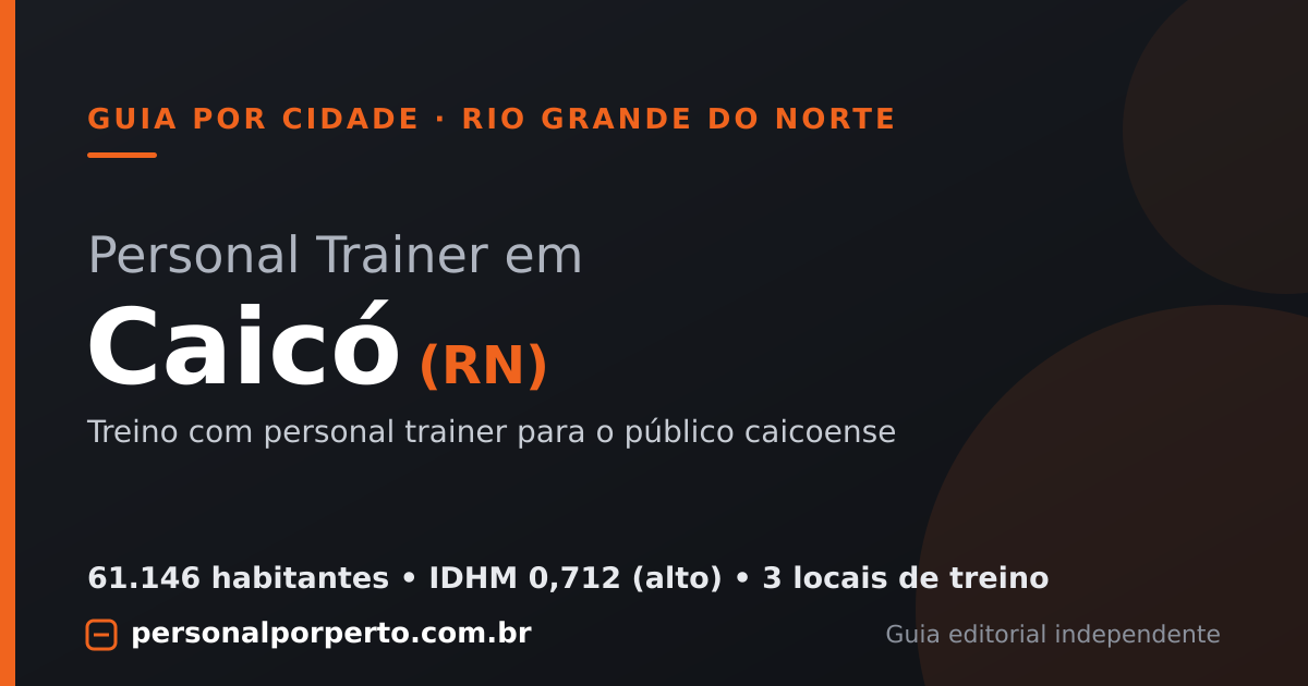 Personal trainer em Caicó (RN) — guia do Personal por Perto