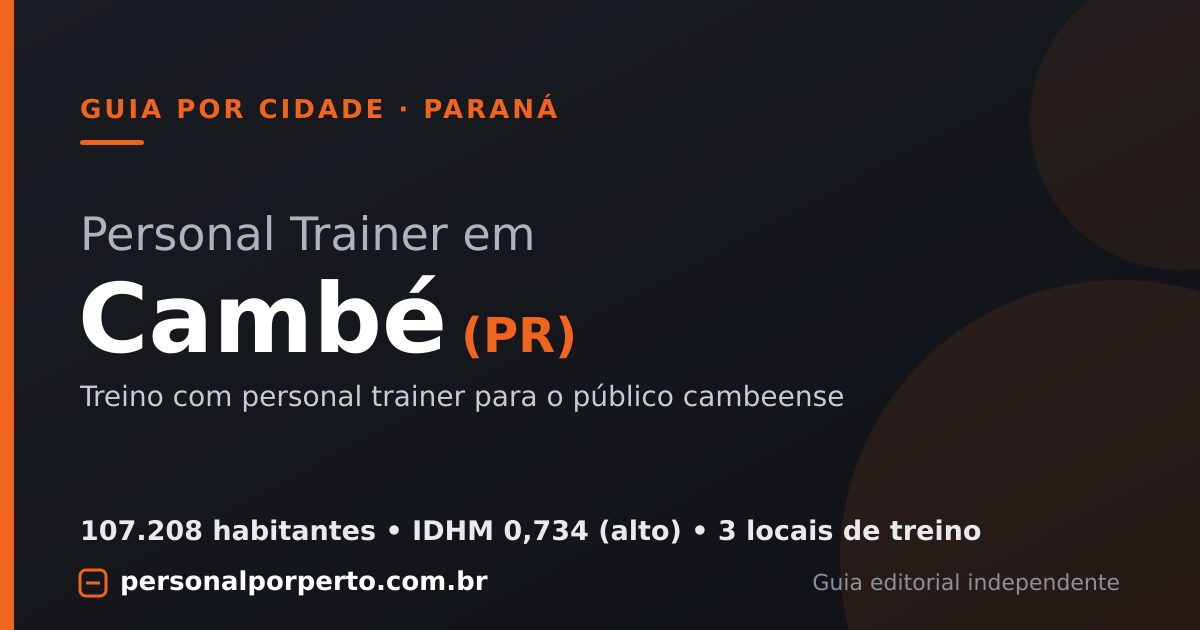 Personal trainer em Cambé (PR) — guia do Personal por Perto