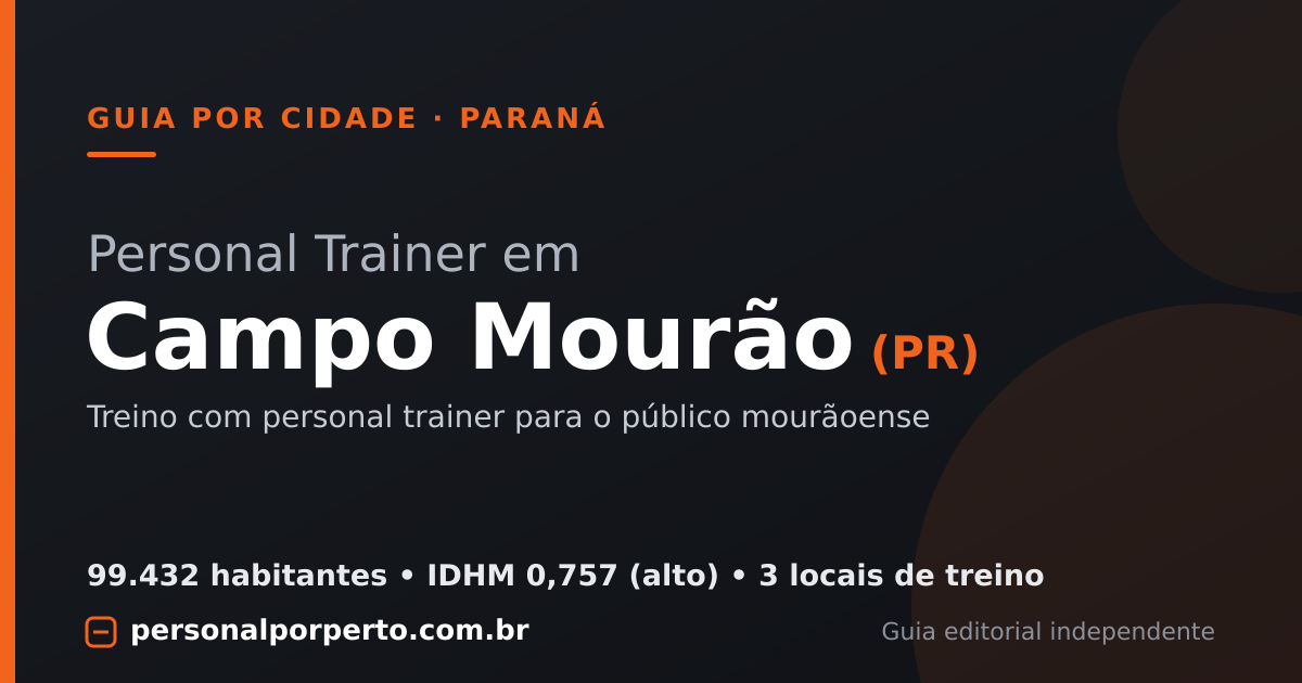 Personal trainer em Campo Mourão (PR) — guia do Personal por Perto