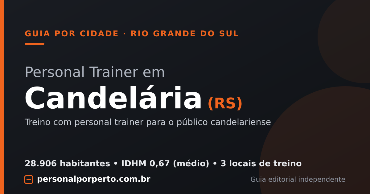 Personal trainer em Candelária (RS) — guia do Personal por Perto
