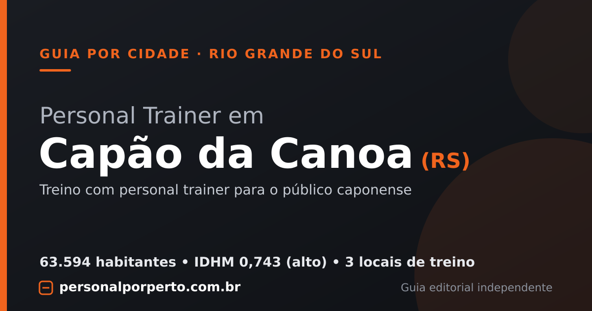 Personal trainer em Capão da Canoa (RS) — guia do Personal por Perto