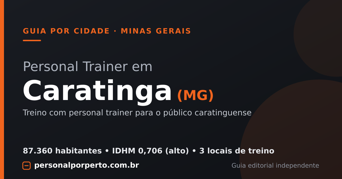Personal trainer em Caratinga (MG) — guia do Personal por Perto
