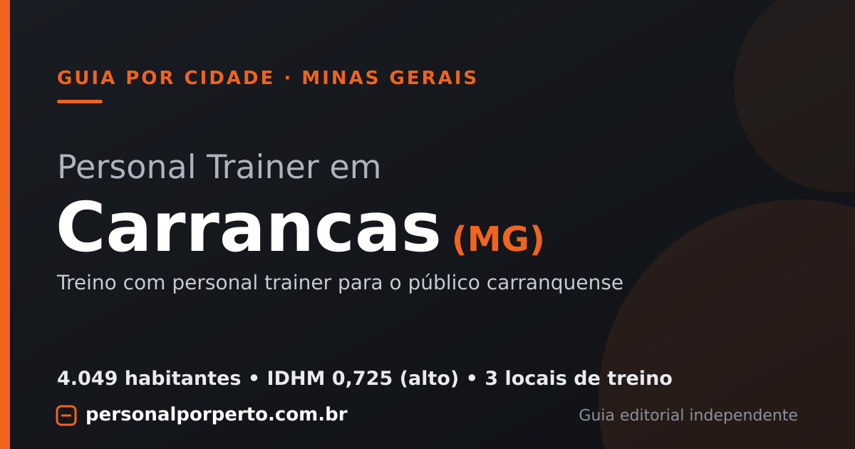 Personal trainer em Carrancas (MG) — guia do Personal por Perto
