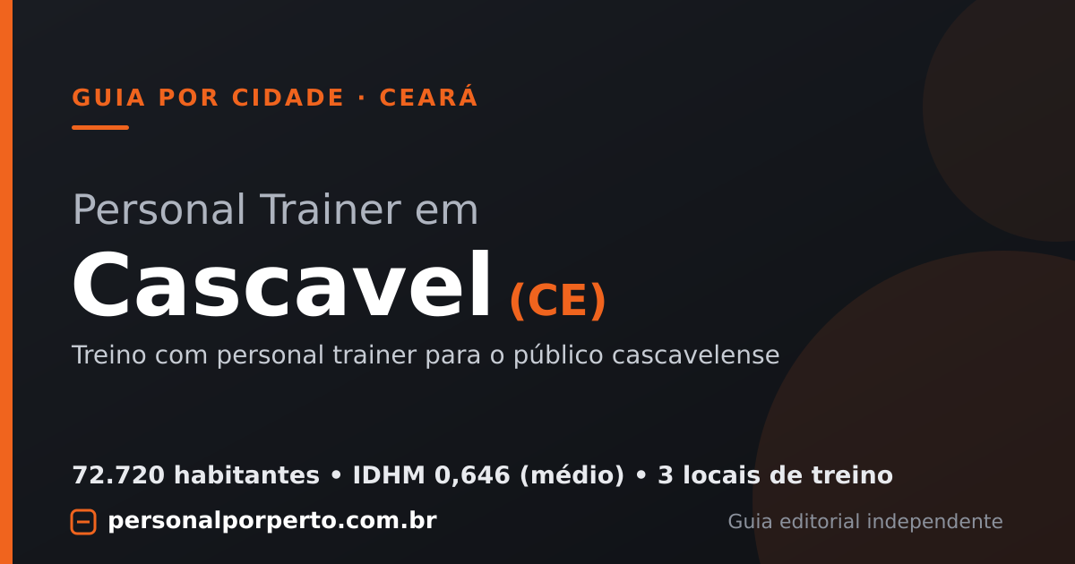 Personal trainer em Cascavel (CE) — guia do Personal por Perto