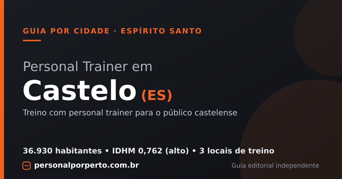 Personal trainer em Castelo (ES) — guia do Personal por Perto
