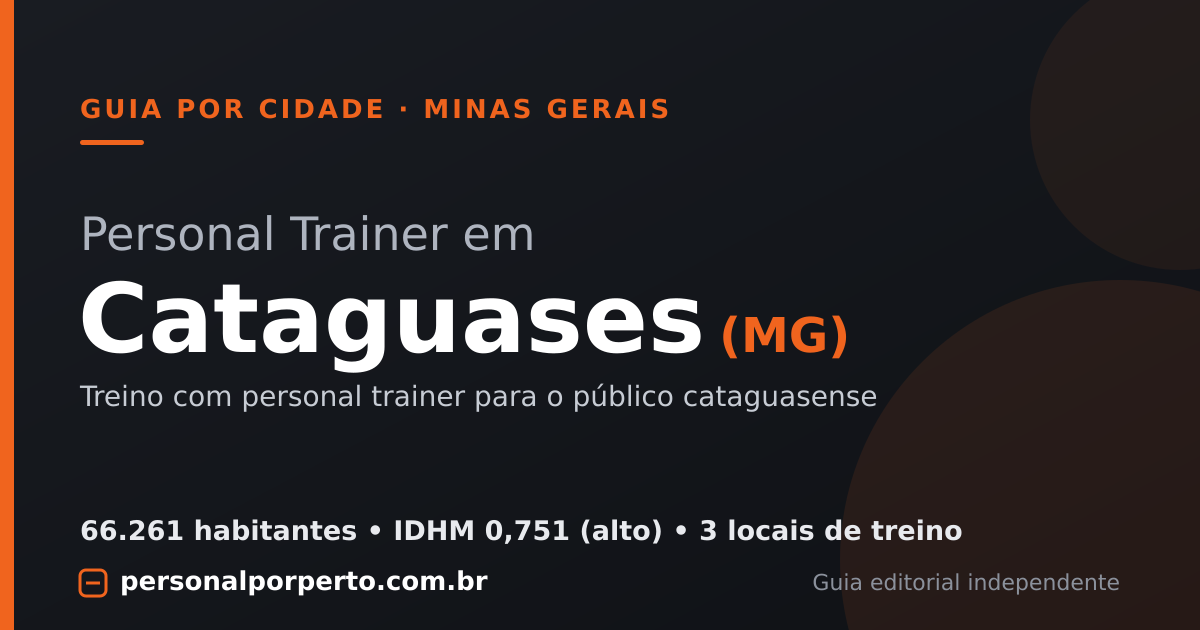 Personal trainer em Cataguases (MG) — guia do Personal por Perto