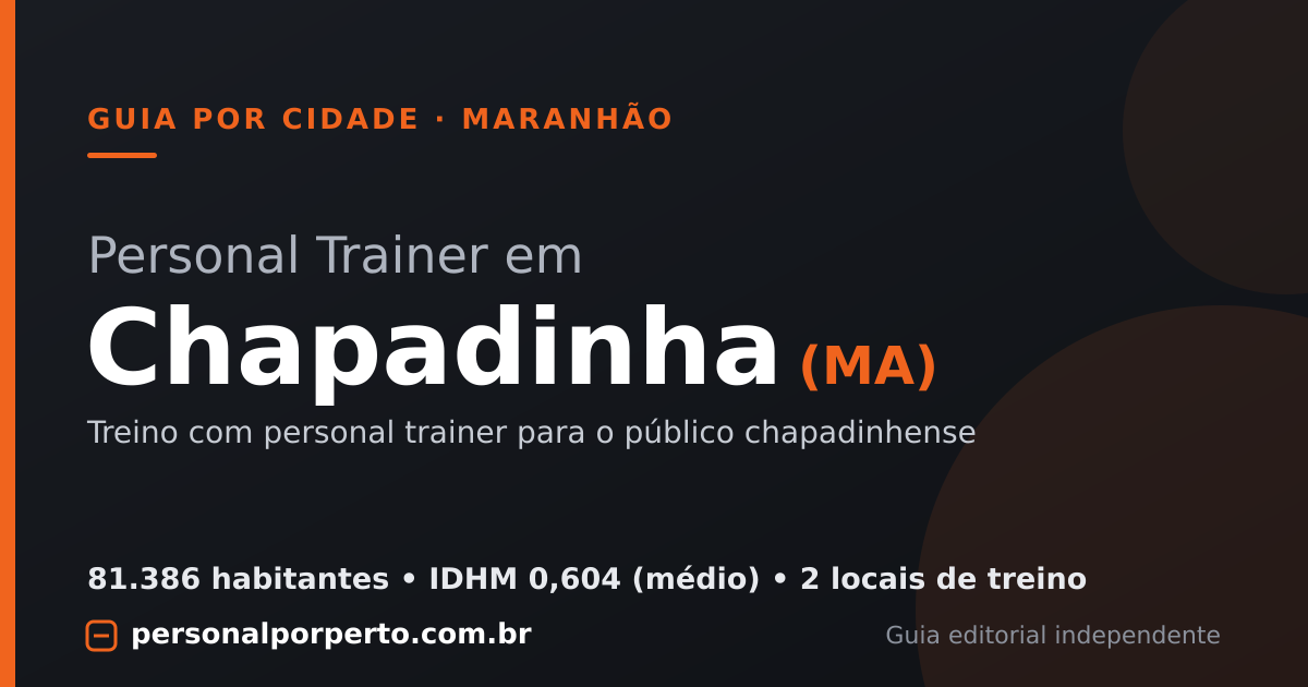 Personal trainer em Chapadinha (MA) — guia do Personal por Perto