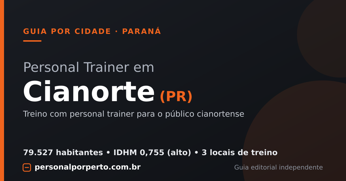 Personal trainer em Cianorte (PR) — guia do Personal por Perto