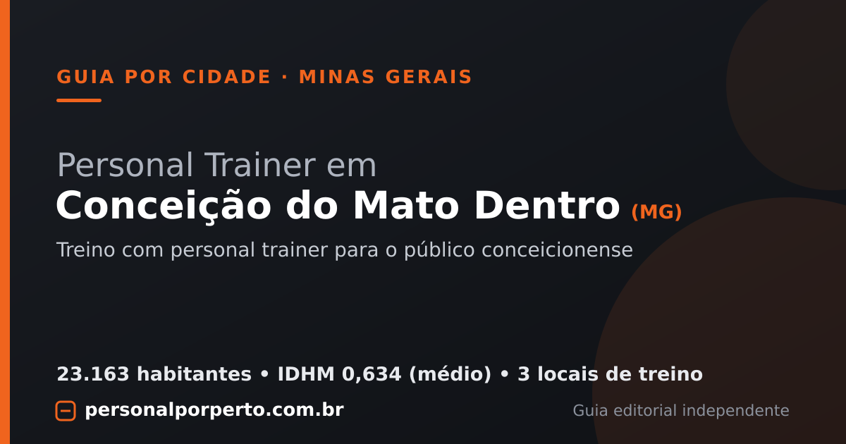 Personal trainer em Conceição do Mato Dentro (MG) — guia do Personal por Perto
