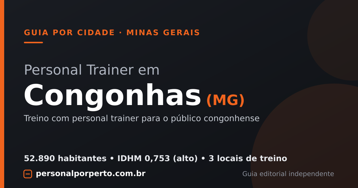 Personal trainer em Congonhas (MG) — guia do Personal por Perto