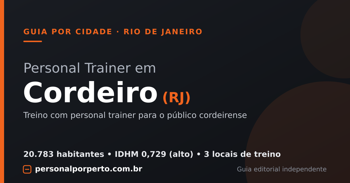 Personal trainer em Cordeiro (RJ) — guia do Personal por Perto
