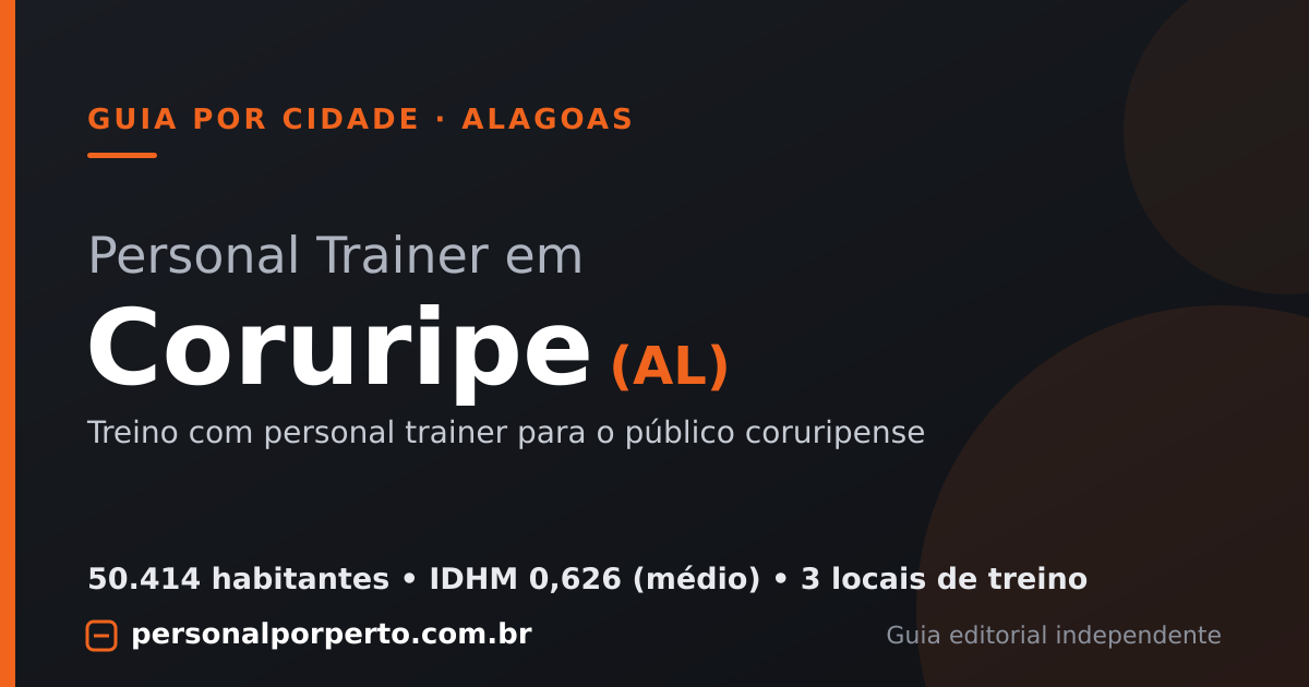 Personal trainer em Coruripe (AL) — guia do Personal por Perto