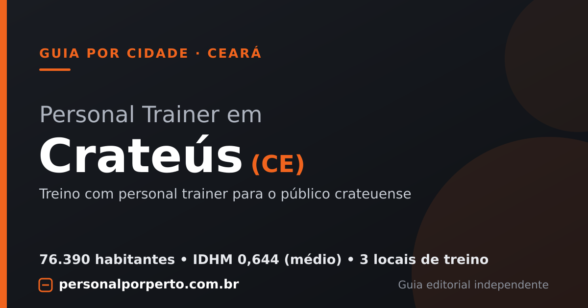 Personal trainer em Crateús (CE) — guia do Personal por Perto