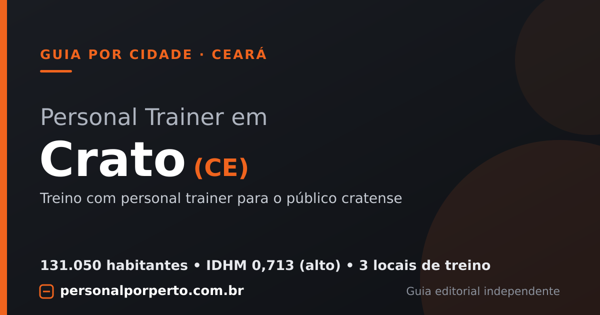 Personal trainer no Crato (CE) — guia do Personal por Perto
