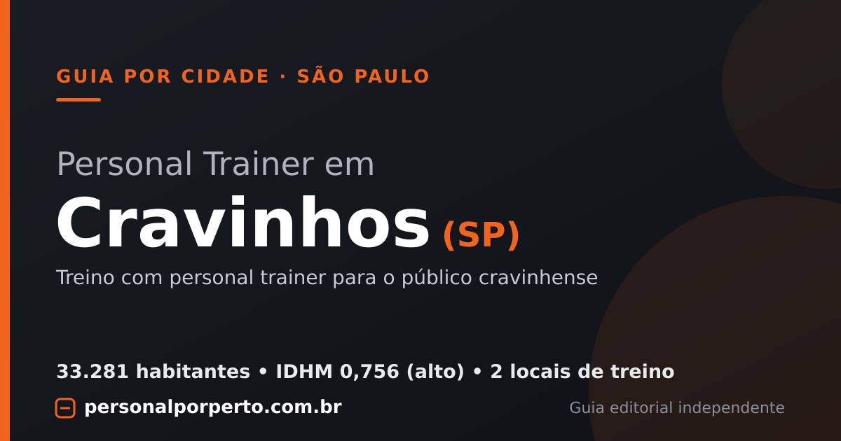 Personal trainer em Cravinhos (SP) — guia do Personal por Perto