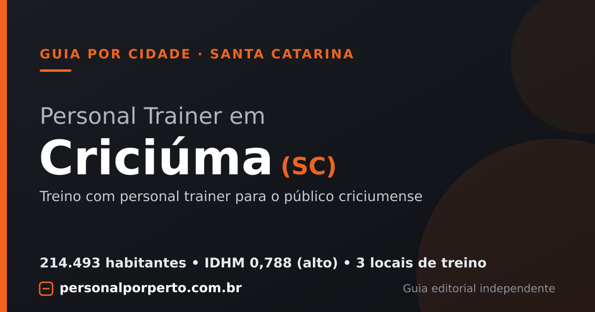 Personal trainer em Criciúma (SC) — guia do Personal por Perto