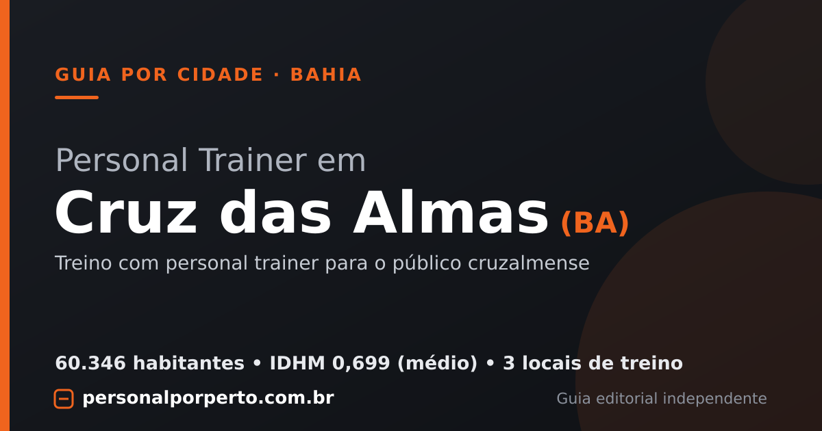 Personal trainer em Cruz das Almas (BA) — guia do Personal por Perto