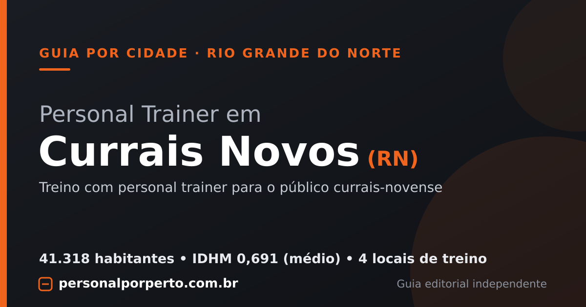 Personal trainer em Currais Novos (RN) — guia do Personal por Perto