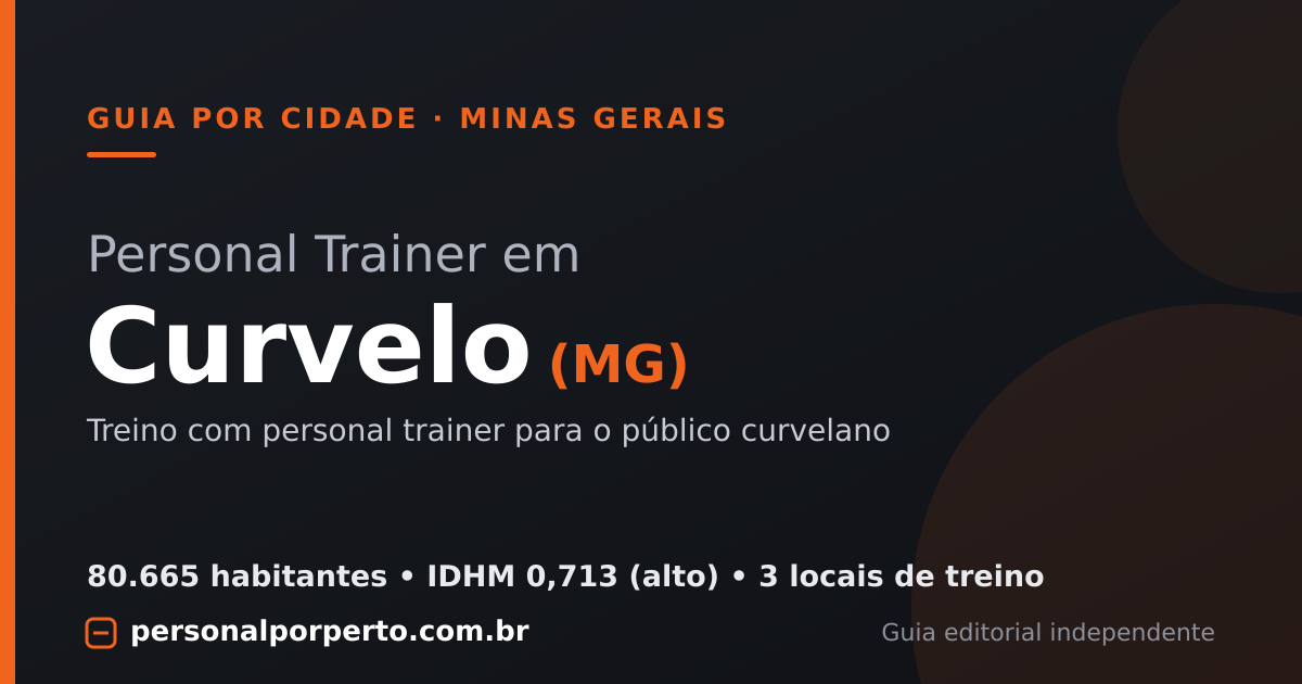 Personal trainer em Curvelo (MG) — guia do Personal por Perto