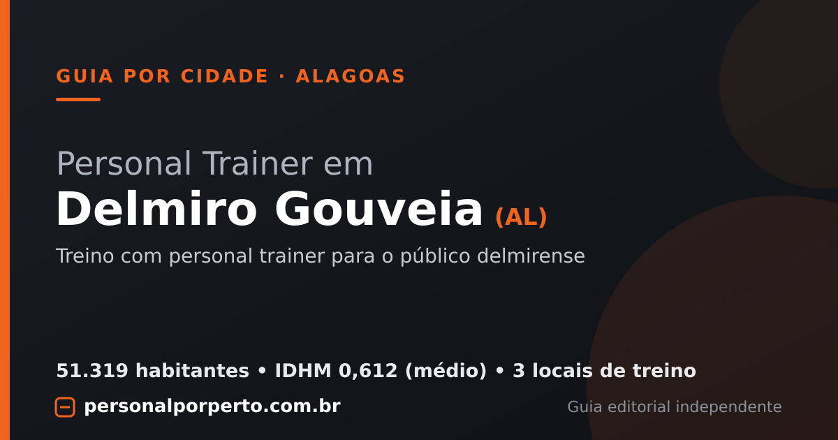 Personal trainer em Delmiro Gouveia (AL) — guia do Personal por Perto