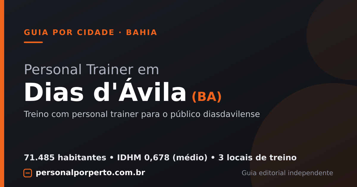 Personal trainer em Dias d'Ávila (BA) — guia do Personal por Perto